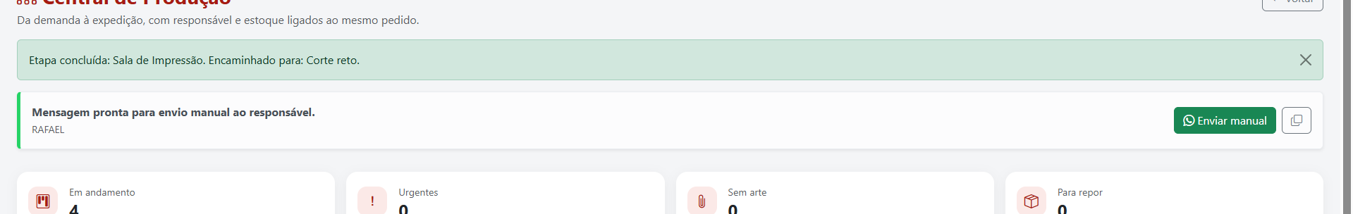 Produção real